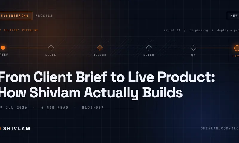 From Client Brief to Live Product: How Shivlam Actually Builds