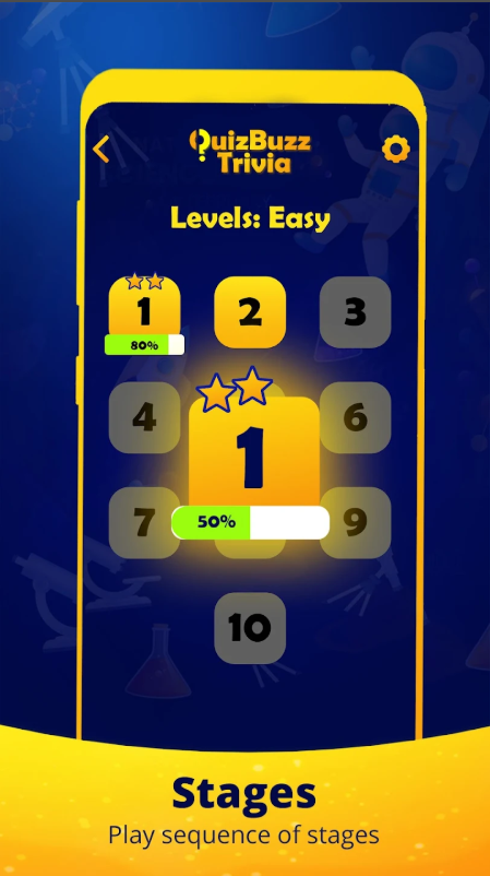 GiftCityAdvisor UI UX