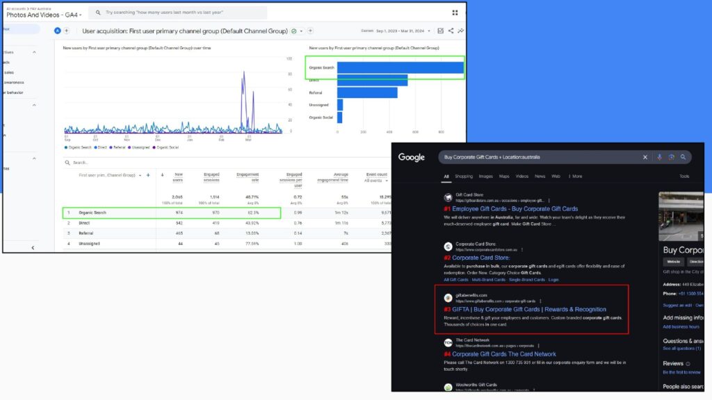 Aman Solanki SEO Specialised Profile (4)_page-0005